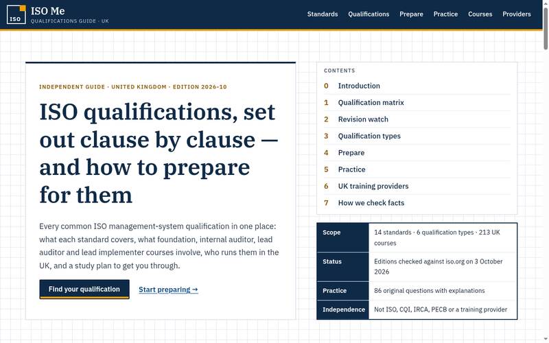 Screenshot of the ISO Me homepage