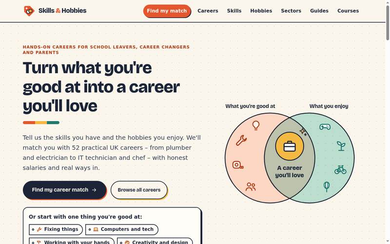 Screenshot of the Skills & Hobbies homepage